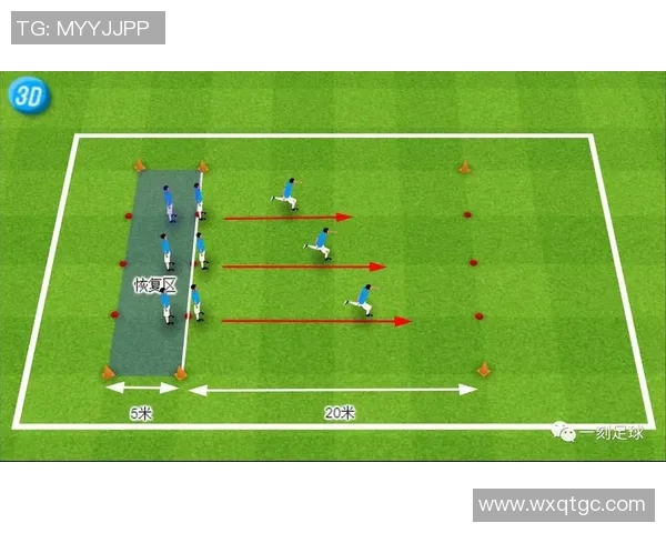 足球青训中的战术理解，如何培养全面型球员
