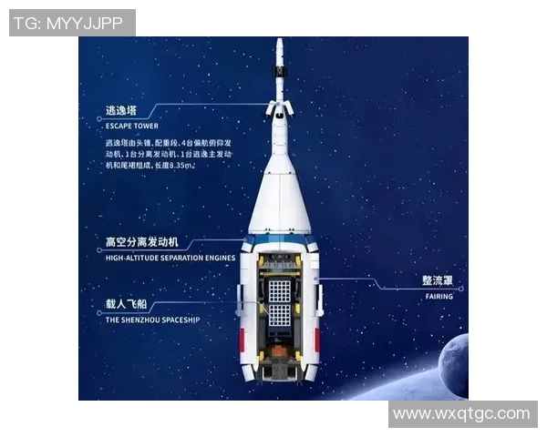 火箭技术突破与航天发展前景探索:从推进系统到深空探索的新纪元 火箭技术突破与航天发展前景探索:从推进系统到深空探索的新纪元